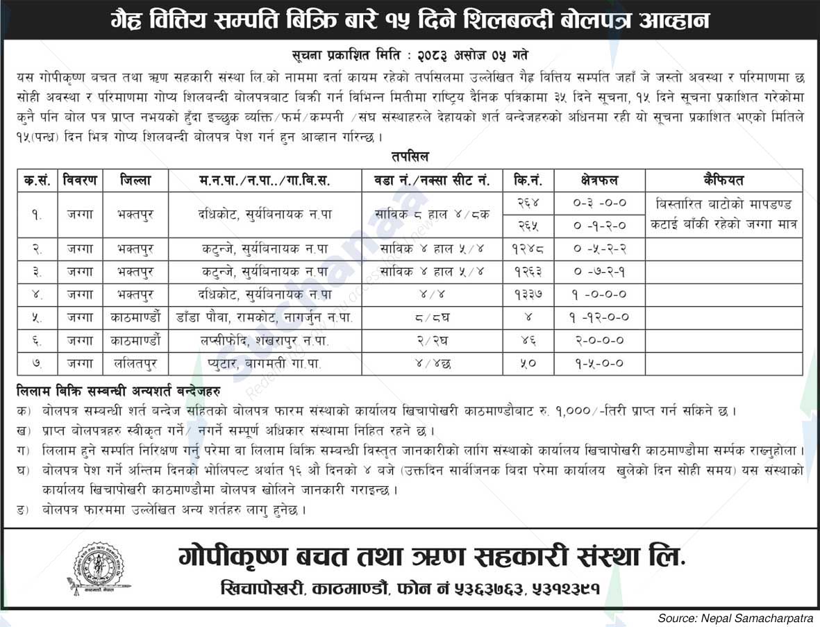 Gopikrishna Saving and Credit Cooperative Ltd.