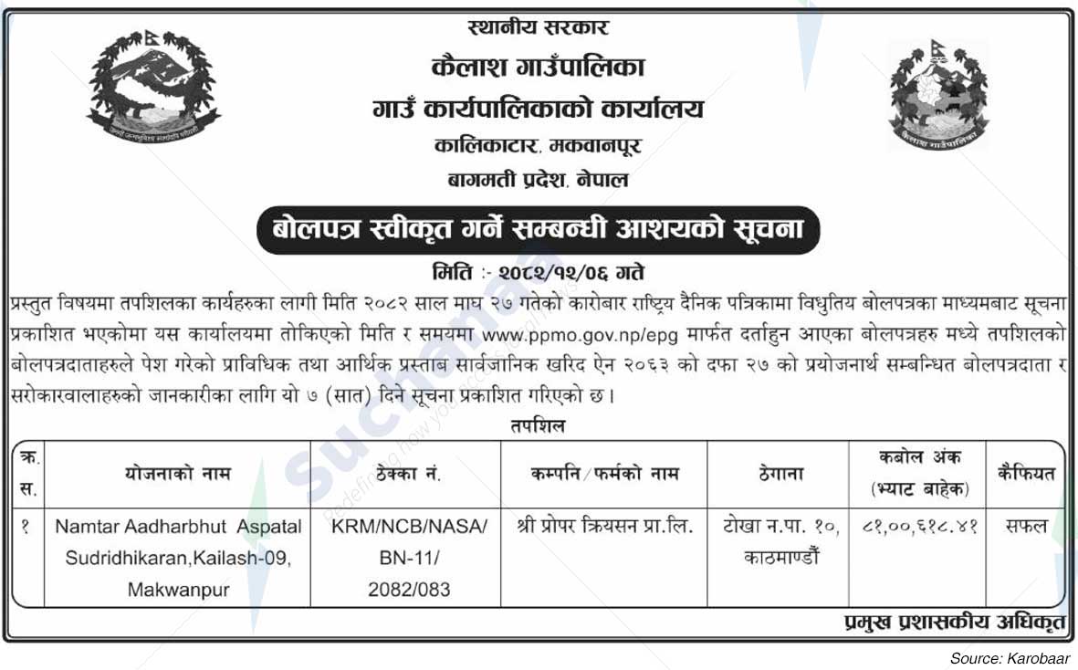 Kailash Rural Municipality