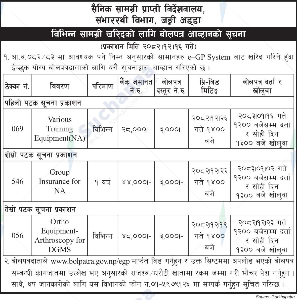 Sainik Samargri Prapti Nirdesanalaya