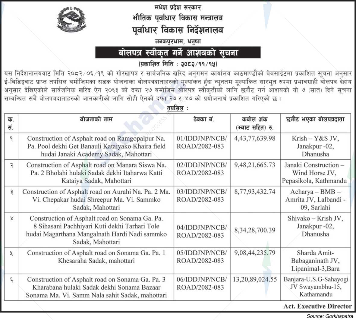 Infrastructure Development Directorate, Dhanusa