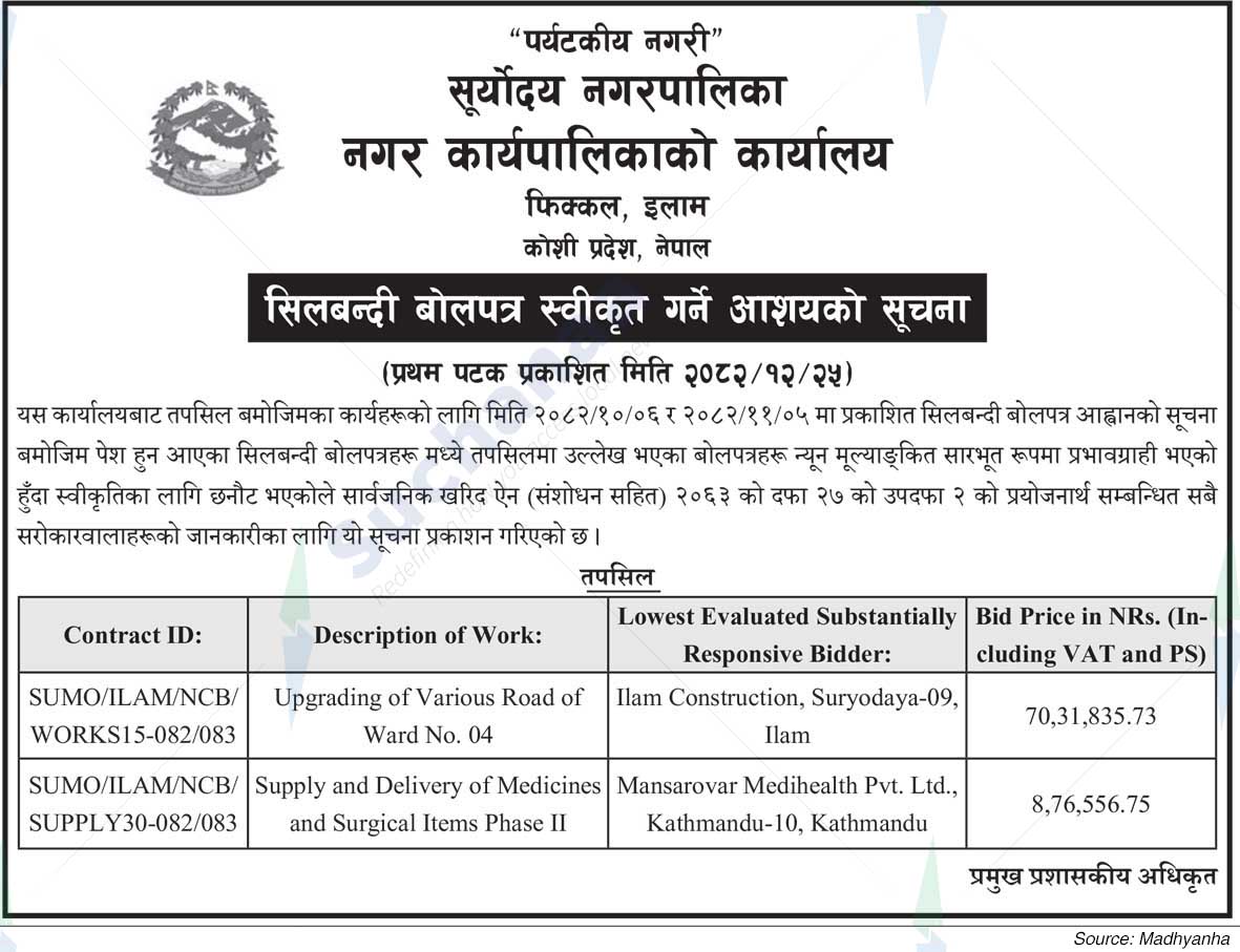 Suryodaya Municipality