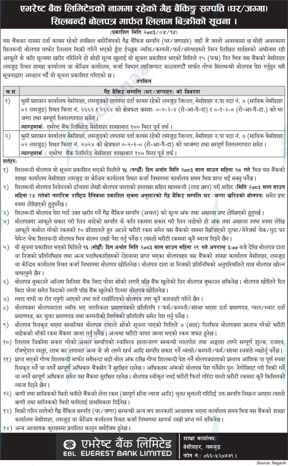 Everest Bank Limited