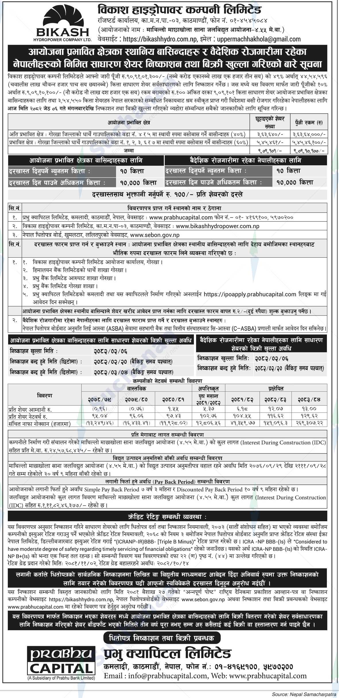 Bikash Hydropower Company Limited
