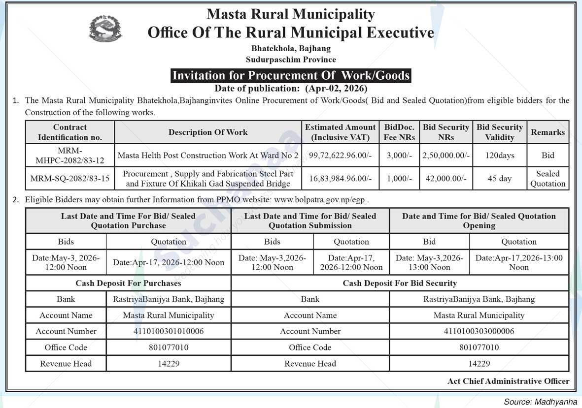 Masta Rural Municipality