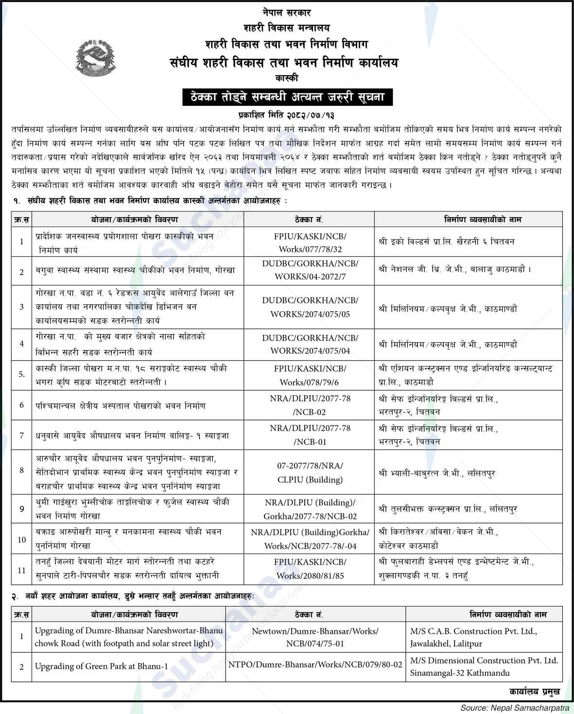 Federal Urban Development and Building Construction Office, Kaski