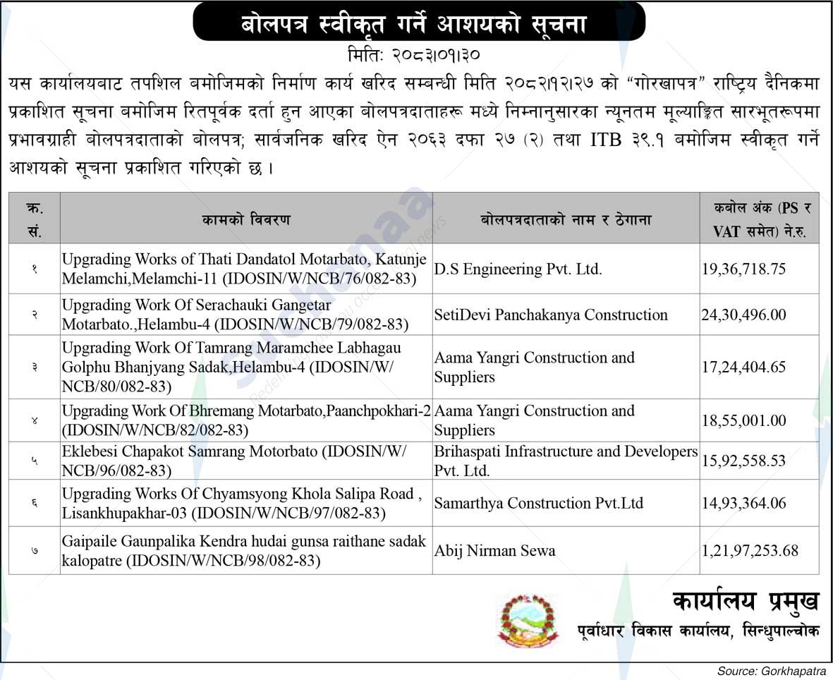 Infrastructure Development Office, Sindhupalchowk