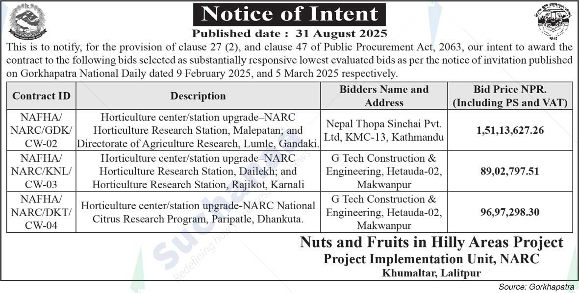 Nuts and Fruits in Hilly Areas Project, Khumaltar, Lalitpur