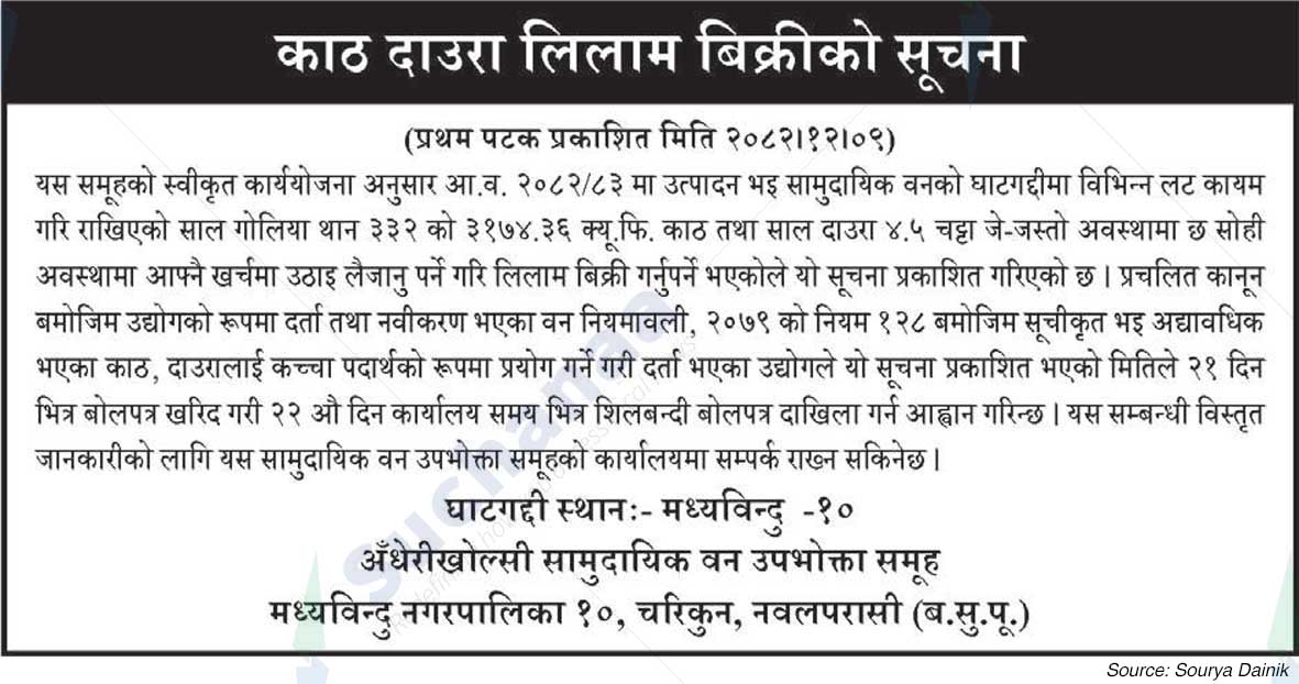 Andherikholsi Saa.Wa.Wo.Sa.