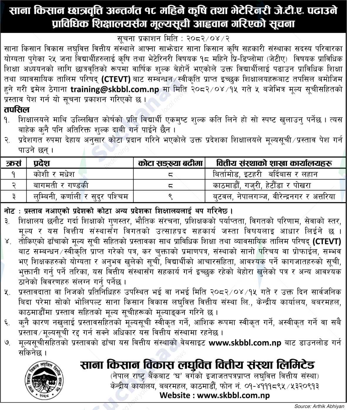 Sana Kisan Bikas Laghubitta Bittiya Sanstha Limited (SKBBL)
