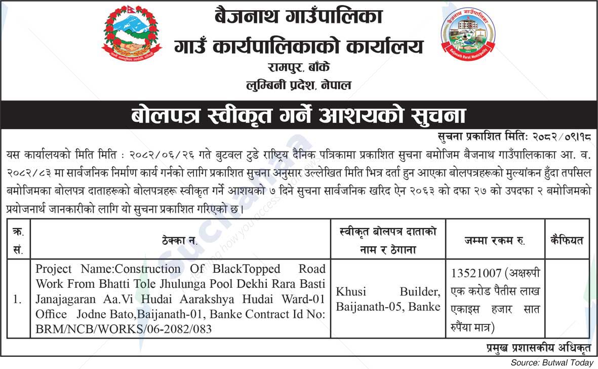 Baijanath Rural Municipality