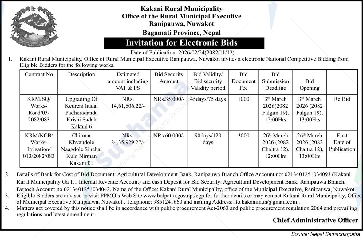 Kakani Rural Municipality