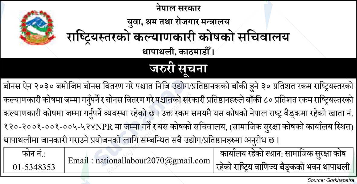 Social Security Fund