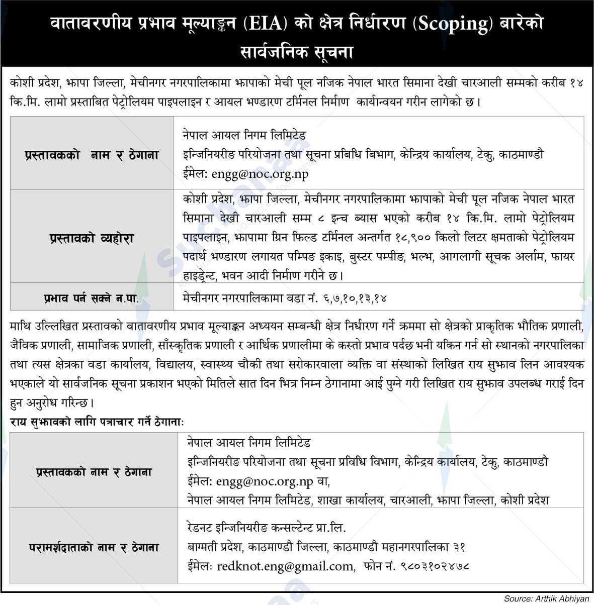 Nepal Oil Corporation Limited
