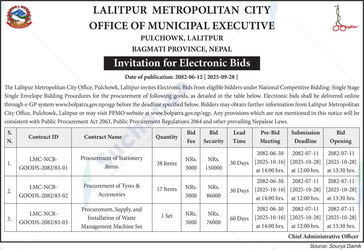 Lalitpur Metropolitan City