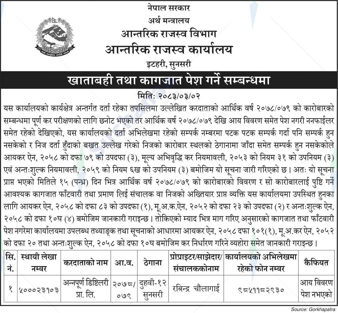 Internal Revenue Office, Sunsari