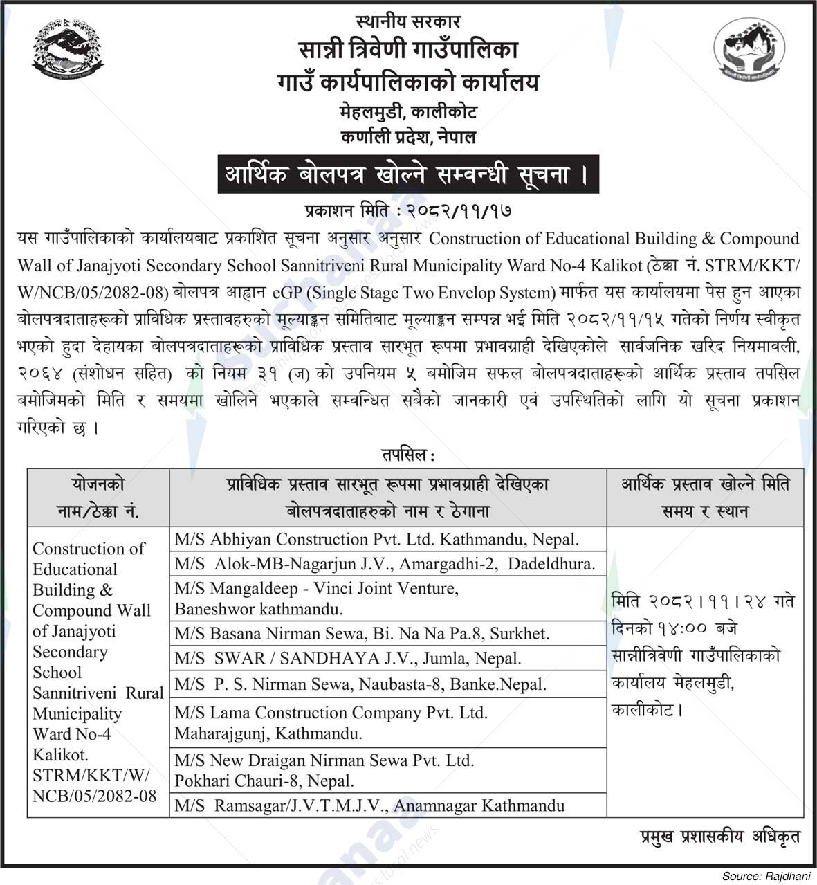 Sanni Triveni Rural Municipality