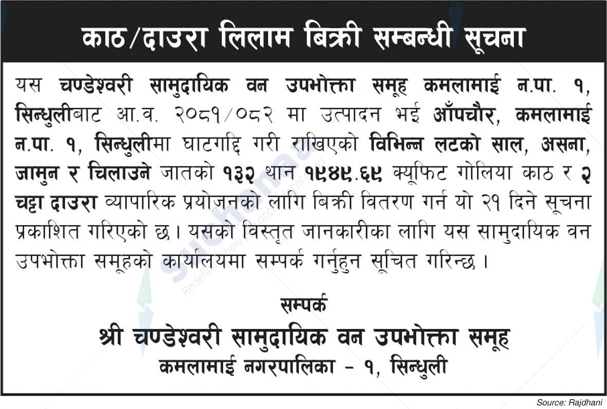 Chandeshwari Saa.Wa.Wo.Sa.