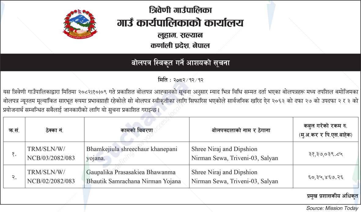 Triveni Rural Municipality