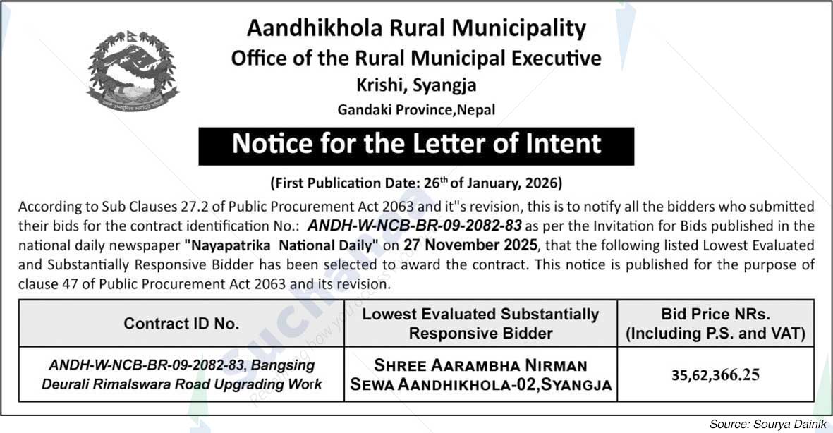 Aandhikhola Rural Municipality