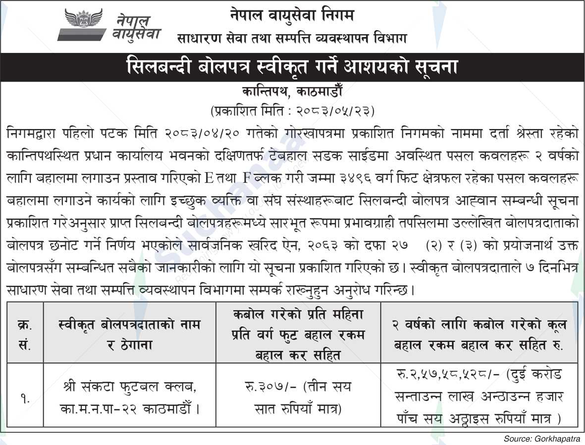 Nepal Airlines Corporation