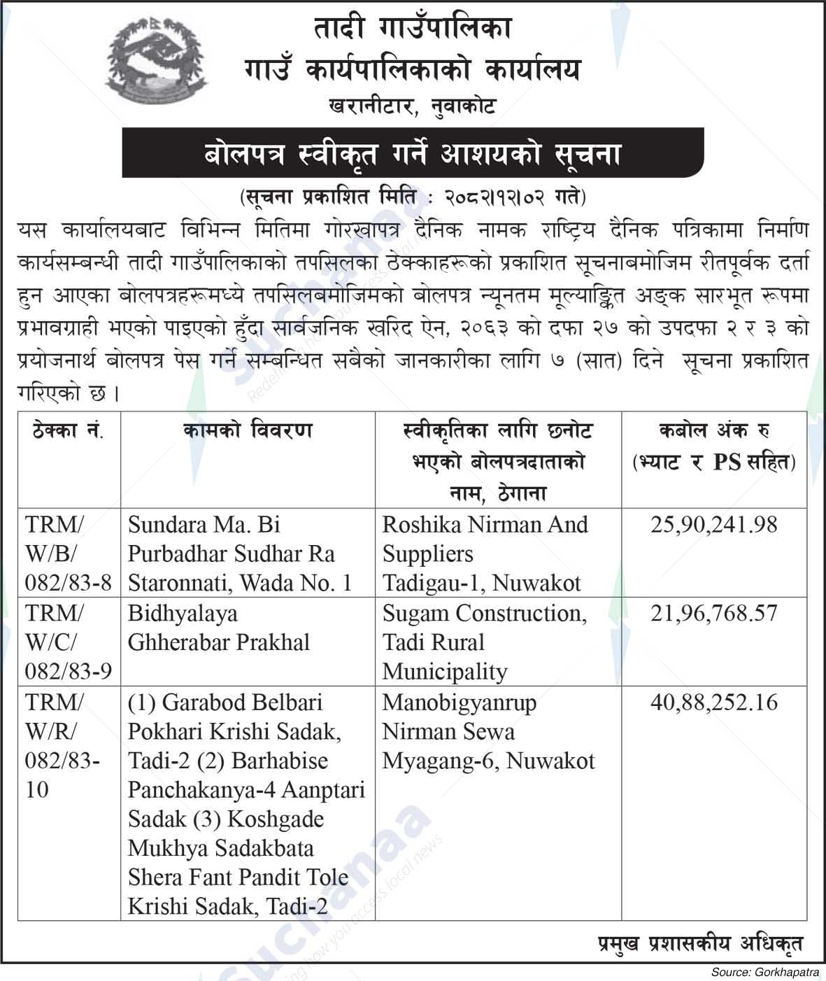 Tadi Rural Municipality