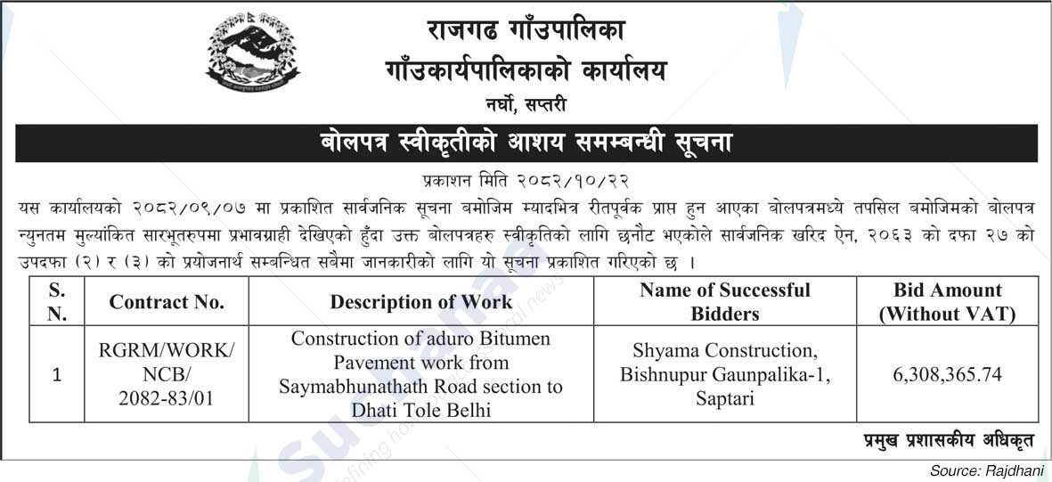 Rajgadh Rural Municipality