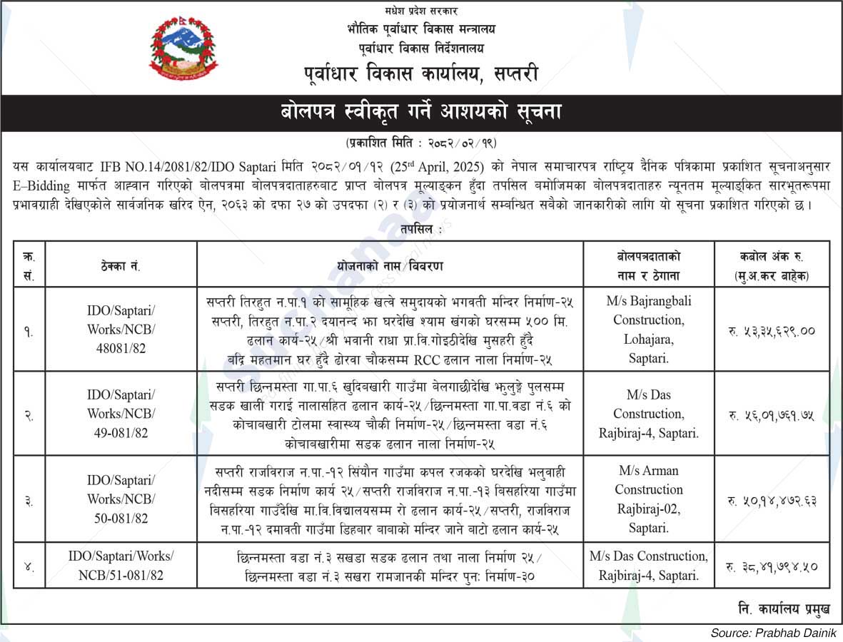 Infrastructure Development Office, Saptari