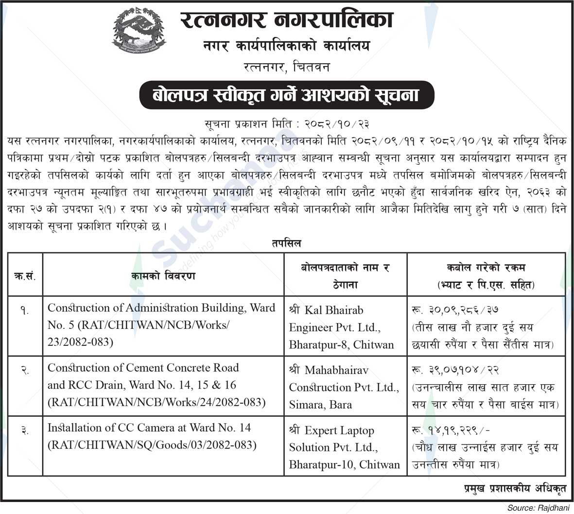 Ratnanagar Municipality