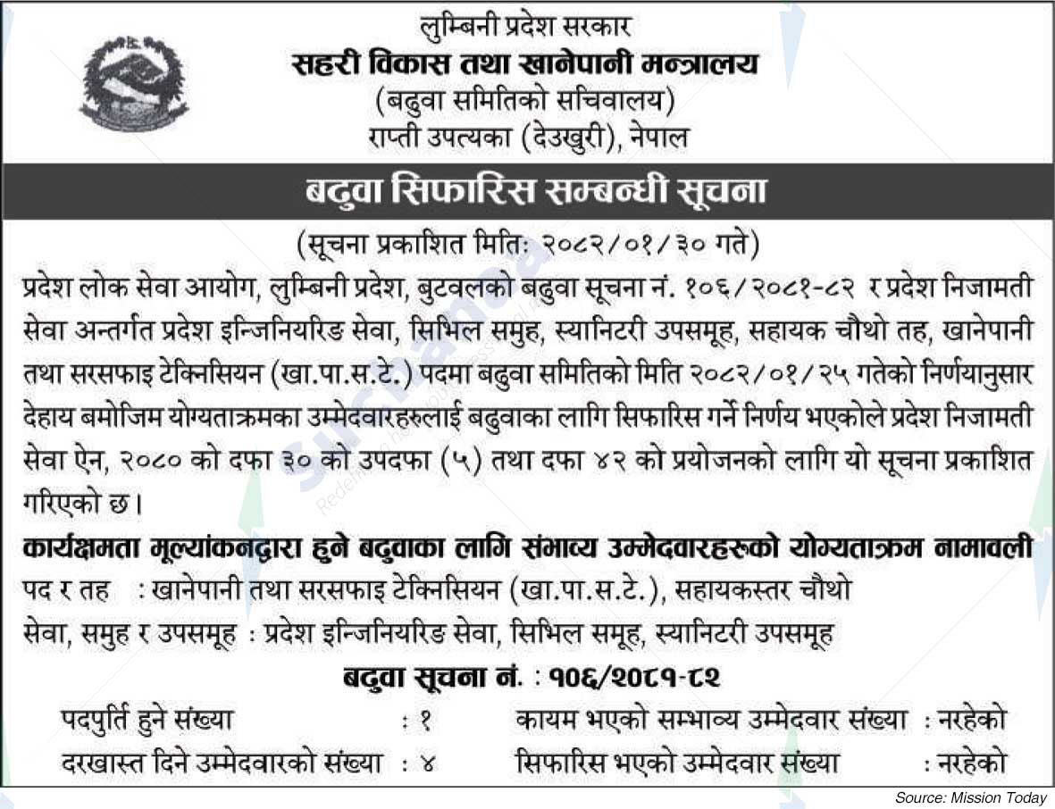 Ministry of Urban Development and Water Supply, Lumbini