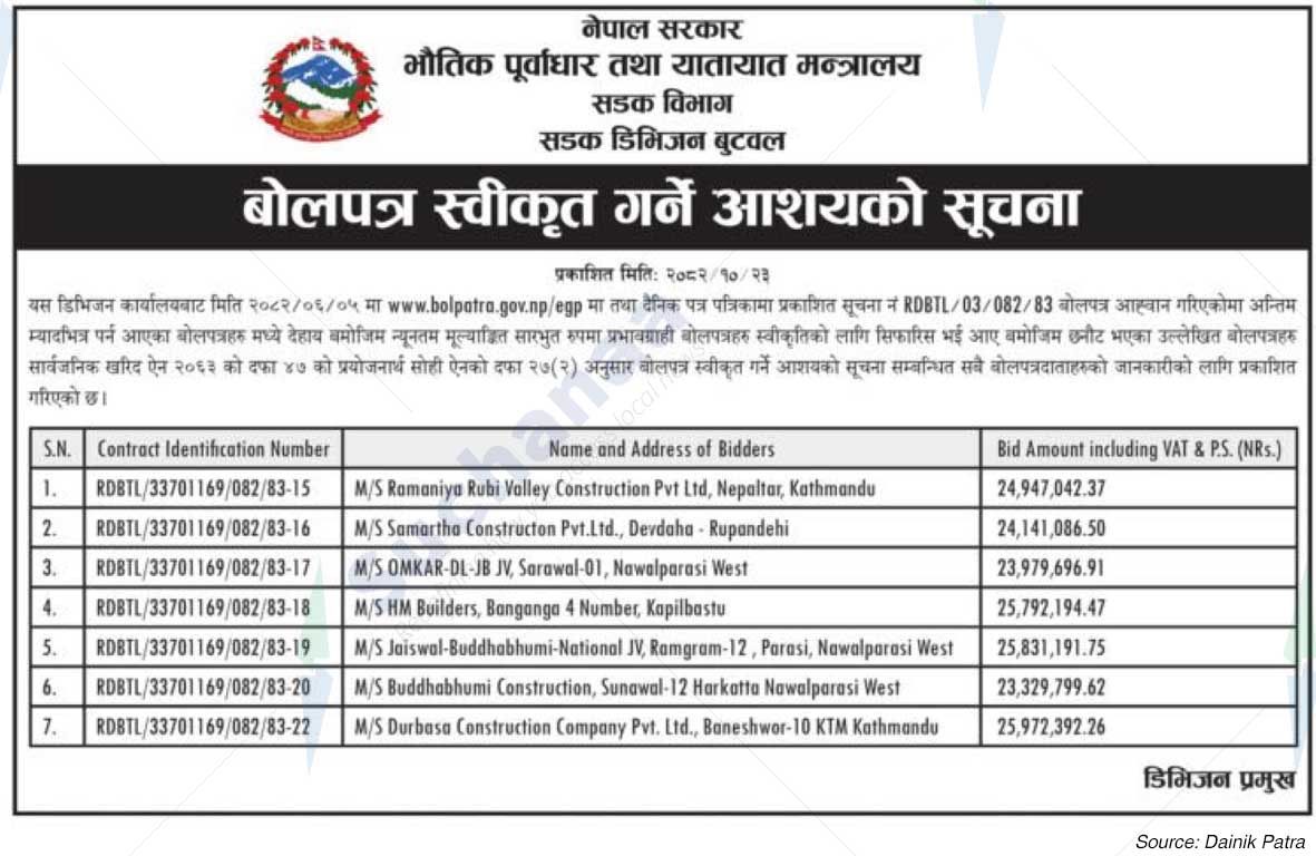 Road Division, Butwal