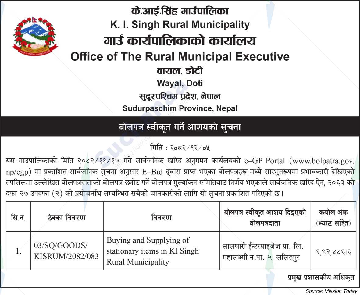 K.I.Singh Rural Municipality