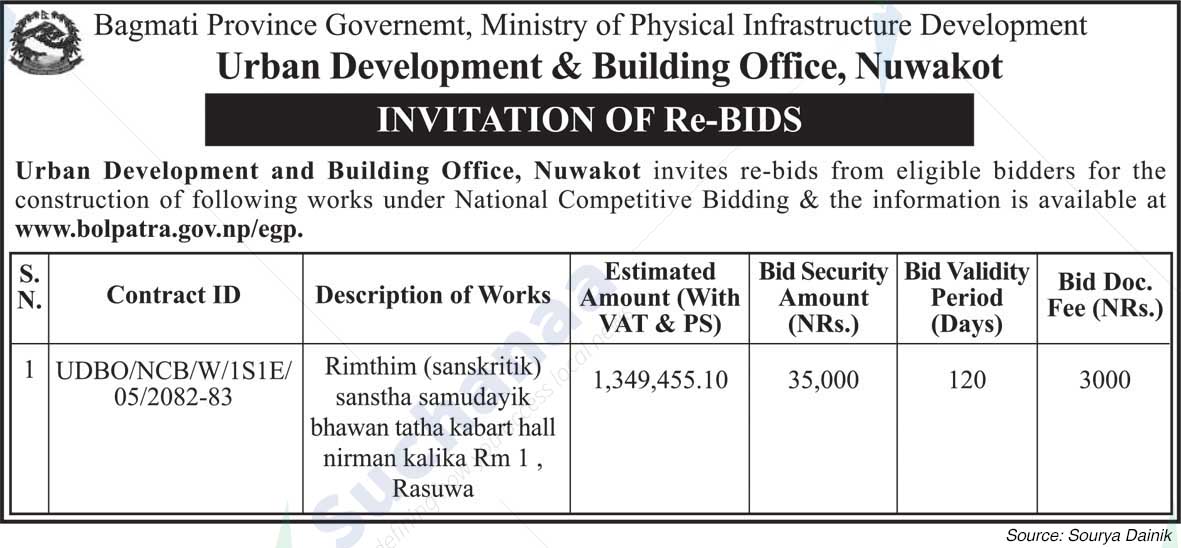 Urban Development & Building Office, Nuwakot