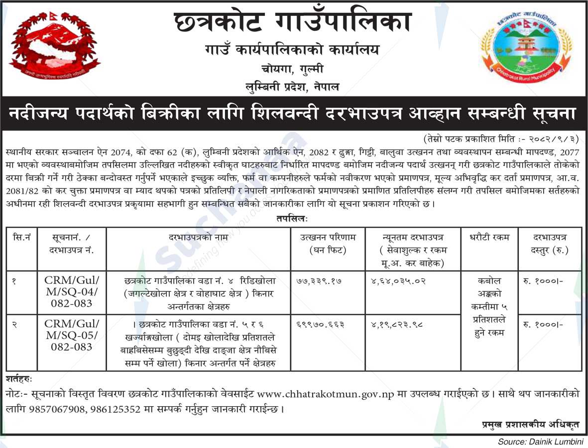 Chhatrakot Rural Municipality