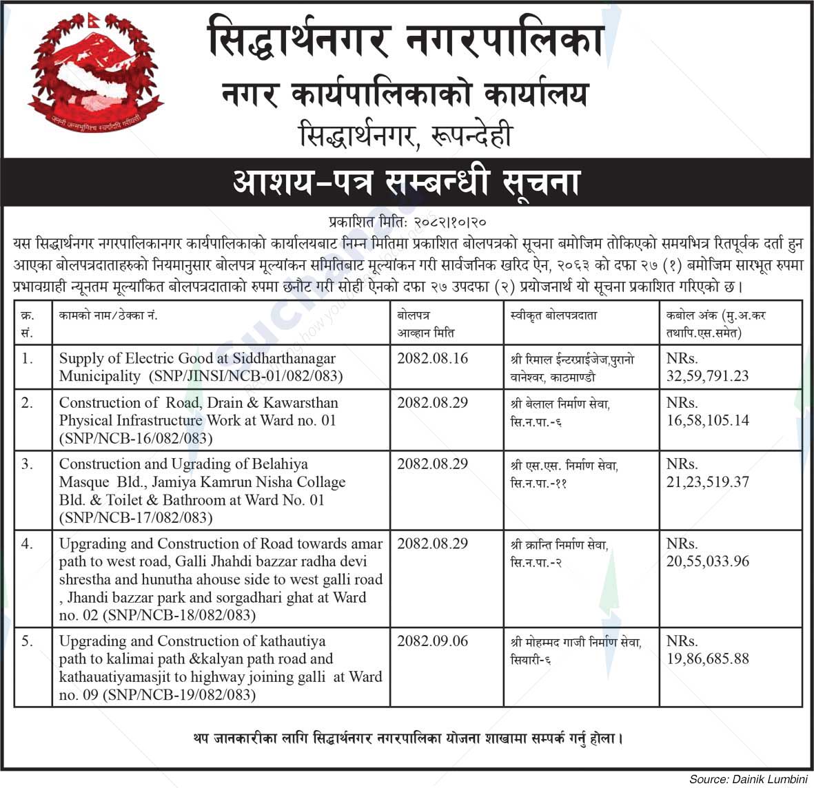 Siddharthanagar Municipality