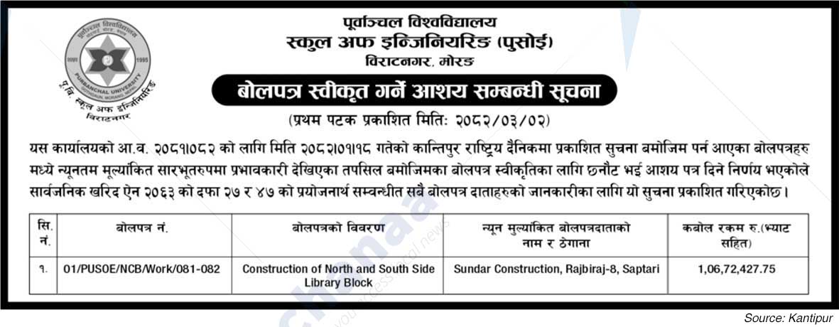 Purbanchal University School of Engineering (Pusoi)