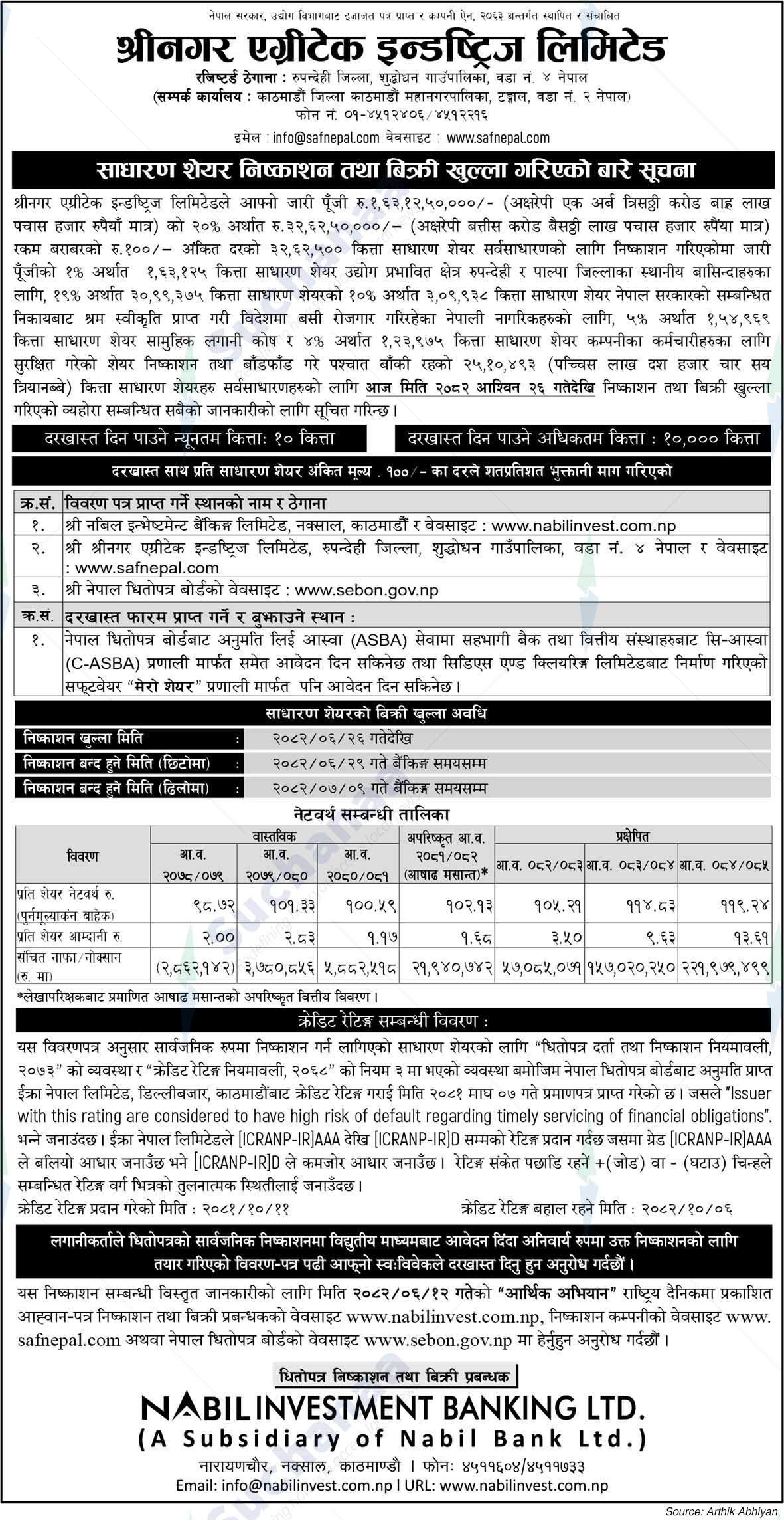 Shreenagar Agritech Industries Ltd. (SAIL)
