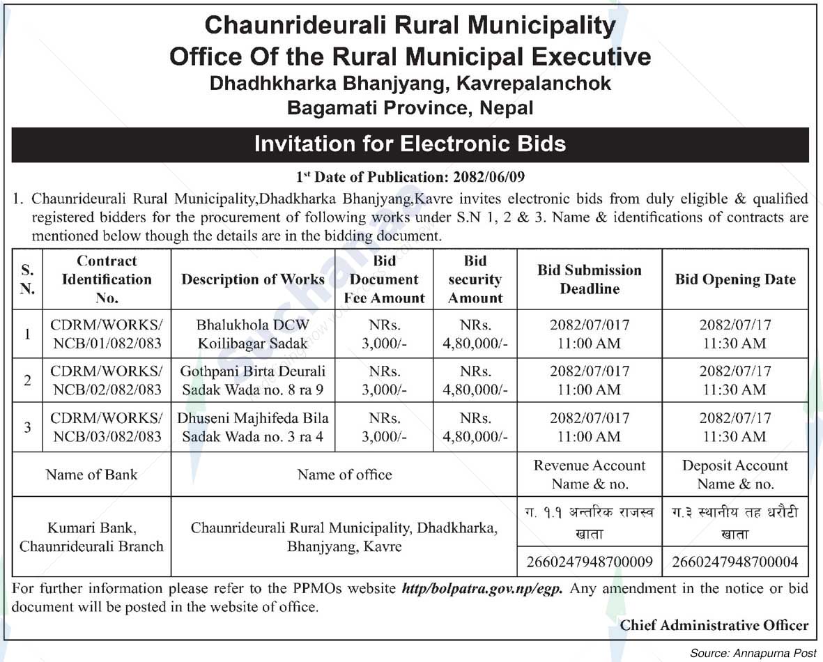 Chaunrideurali Rural Municipality