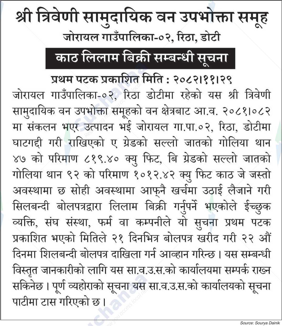 Shree Triveni Saa.Wa.Wo.Sa.