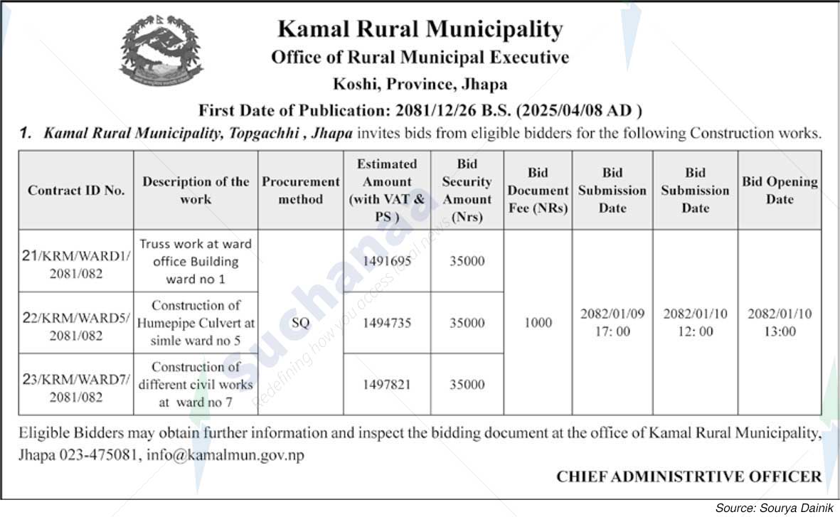 Kamal Rural Municipality