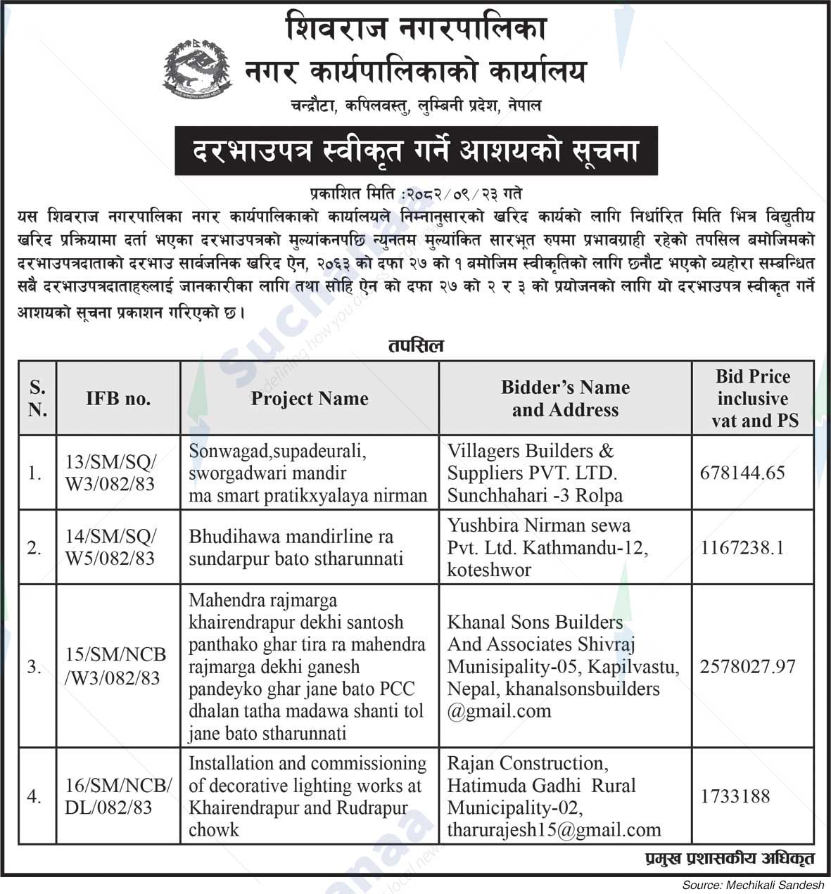 Shivraj Municipality