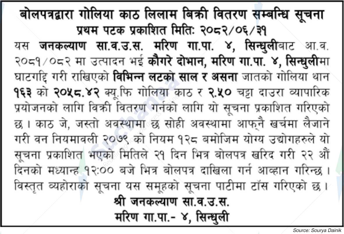 Shree Janakalyan Saa.Wa.Wo.Sa.