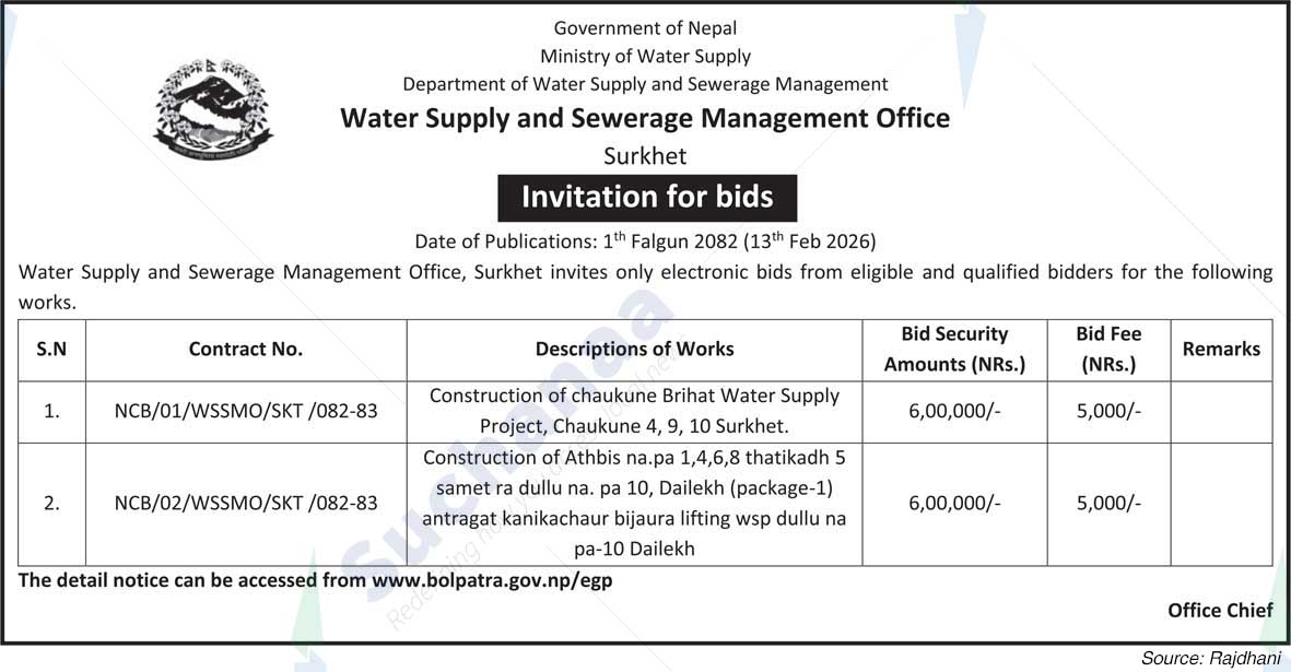 Water Supply and Sewerage Management Office, Surkhet
