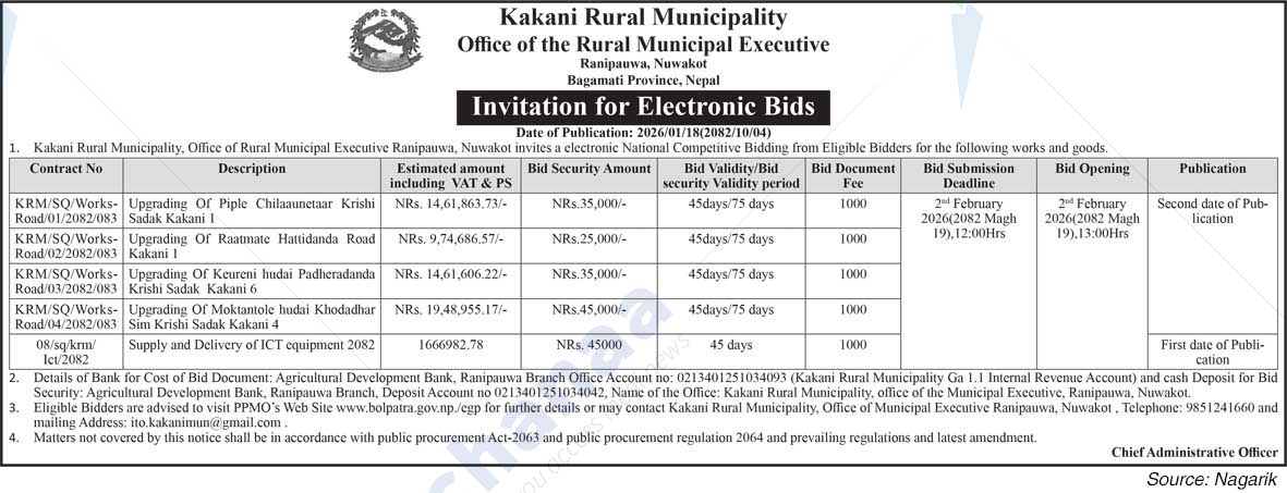 Kakani Rural Municipality