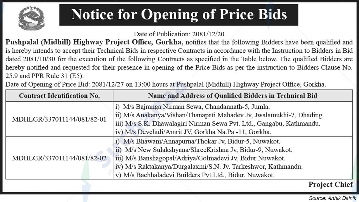 Pushpalal (Midhill) Highway Project Office, Gorkha