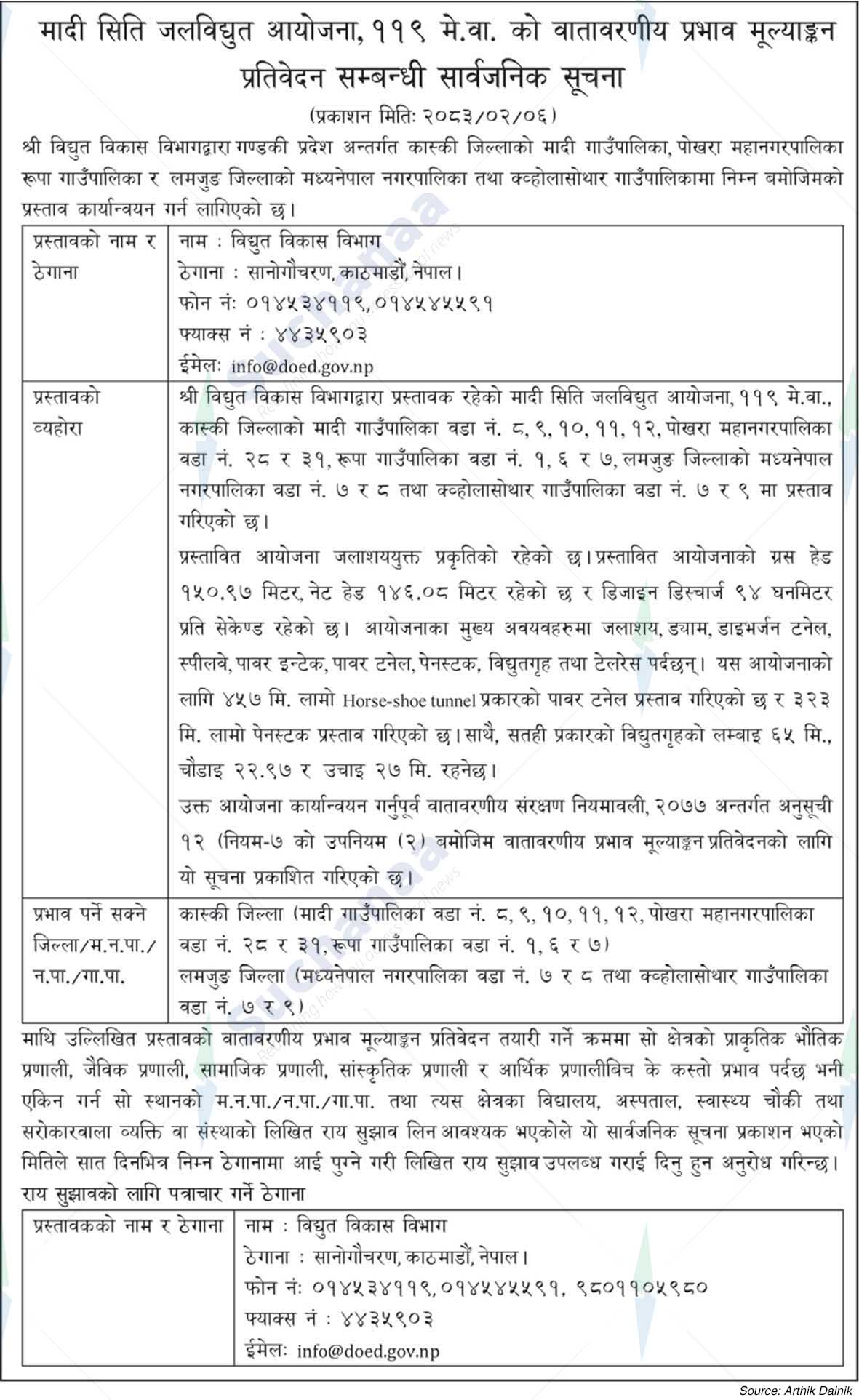 Department of Electricity Development