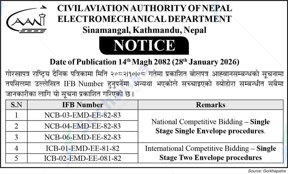 Civil Aviation Authority of Nepal