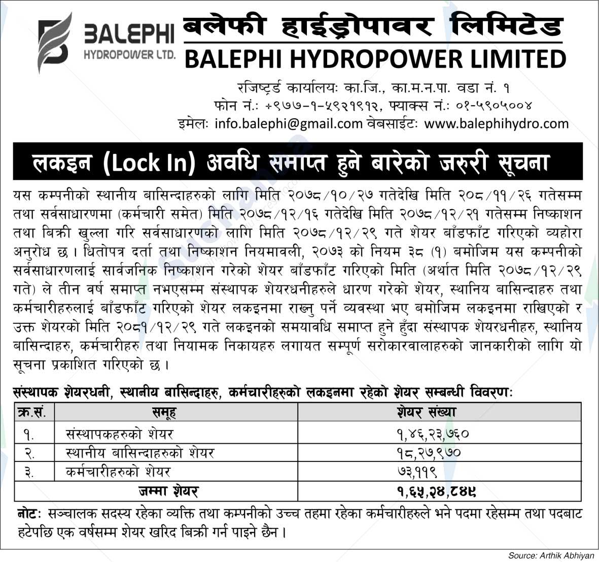 Balephi Hydropower Limited