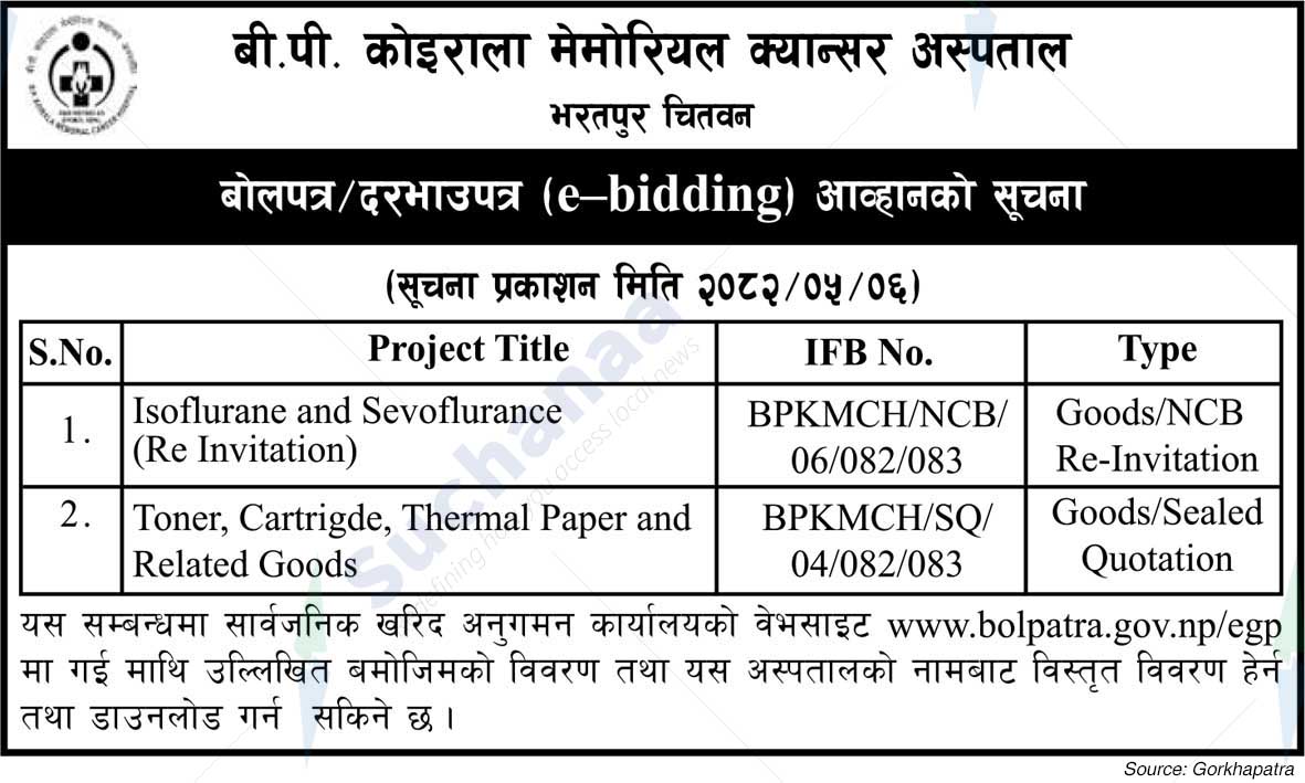 B.P. Koirala Memorial Cancer Hospital