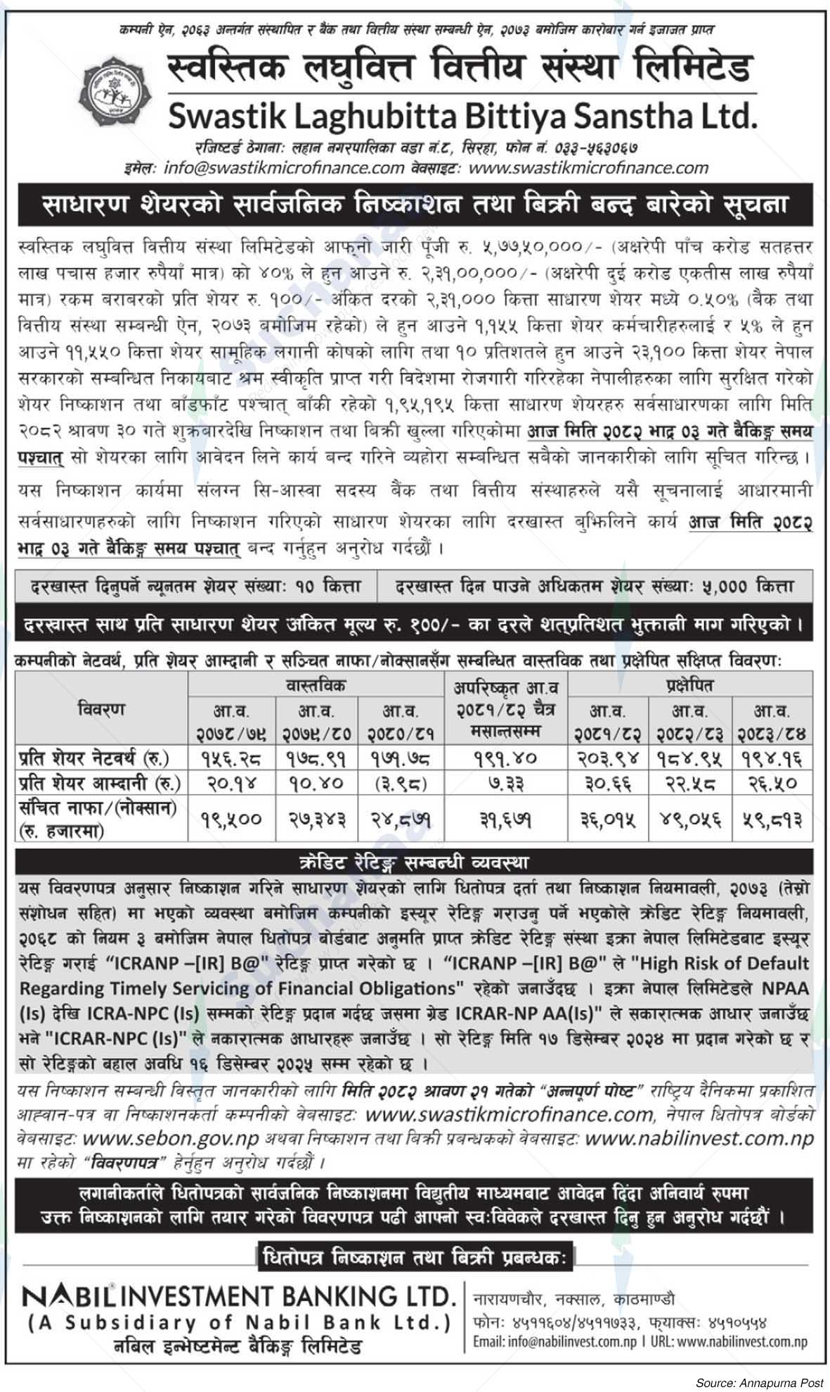 Swastik Laghubitta Bittiya Sanstha Limited