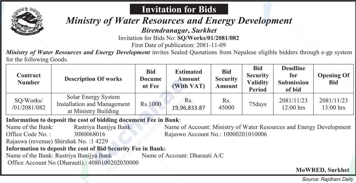 Ministry of Water Resources and Energy Development
